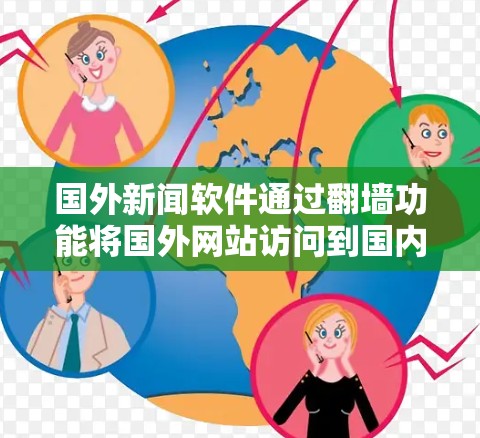 国外新闻软件通过翻墙功能将国外网站访问到国内服务器，满足国内用户对国际新闻的需求。以下是关于该功能的详细信息