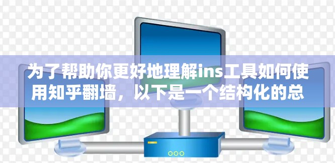 为了帮助你更好地理解ins工具如何使用知乎翻墙，以下是一个结构化的总结