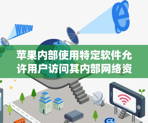 苹果内部使用特定软件允许用户访问其内部网络资源（如App Store、第三方应用等）具体步骤如下