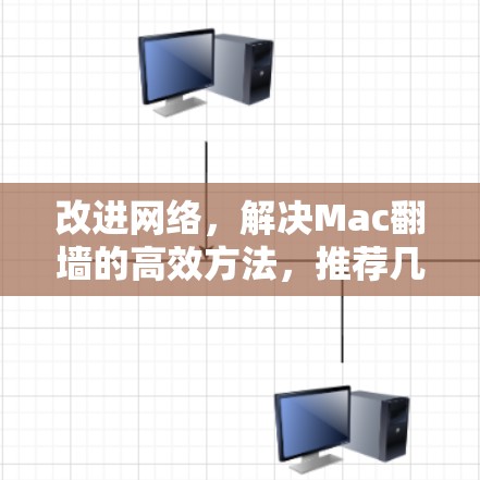 改进网络，解决Mac翻墙的高效方法，推荐几款好用的工具