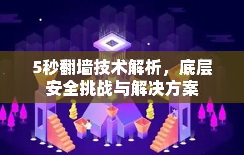 5秒翻墙技术解析，底层安全挑战与解决方案