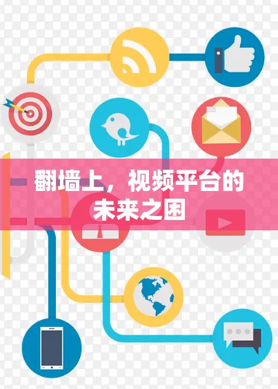 翻墙上，视频平台的未来之困