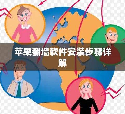 苹果翻墙软件安装步骤详解