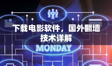 下载电影软件，国外翻墙技术详解