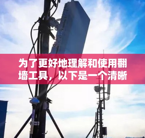 为了更好地理解和使用翻墙工具，以下是一个清晰的指南