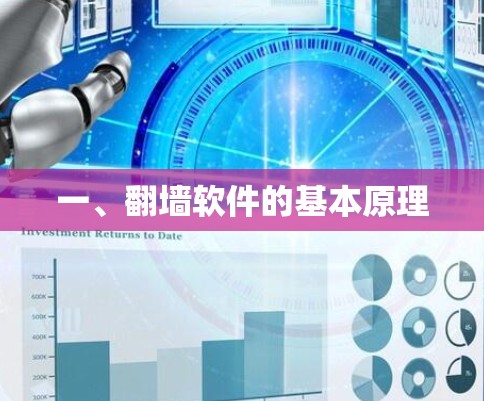 一、翻墙软件的基本原理
