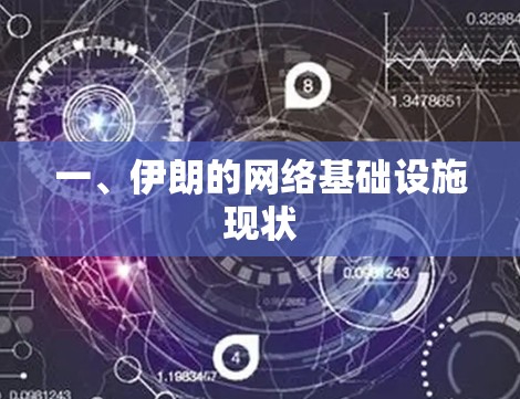 一、伊朗的网络基础设施现状