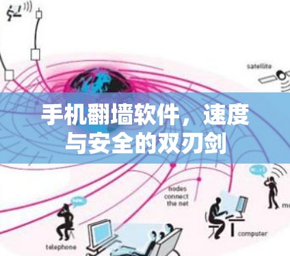 手机翻墙软件，速度与安全的双刃剑