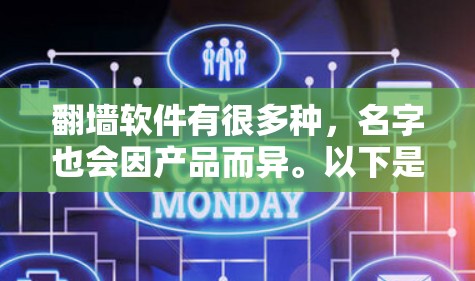 翻墙软件有很多种，名字也会因产品而异。以下是一些常见的翻墙软件名称