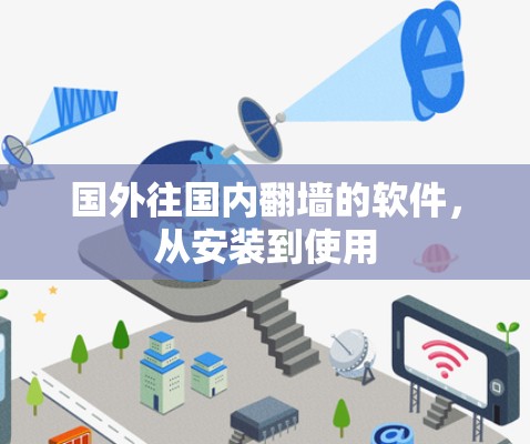 国外往国内翻墙的软件，从安装到使用