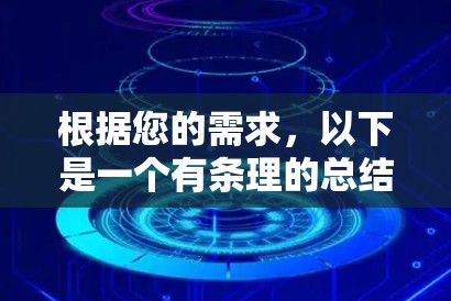 根据您的需求，以下是一个有条理的总结和建议