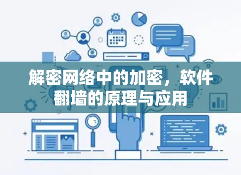 解密网络中的加密，软件翻墙的原理与应用