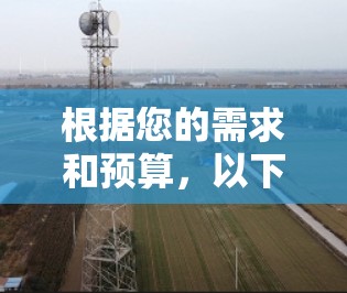 根据您的需求和预算，以下是一个有条理的推荐