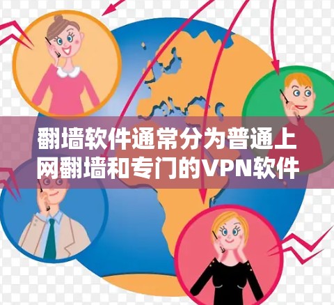 翻墙软件通常分为普通上网翻墙和专门的VPN软件两种类型。以下是苹果公司和第三方工具支持的翻墙软件