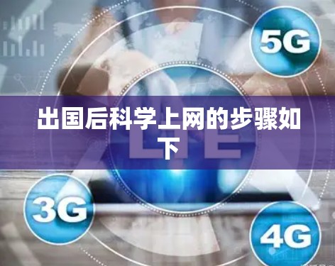 出国后科学上网的步骤如下