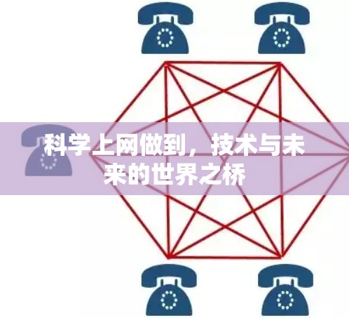 科学上网做到，技术与未来的世界之桥