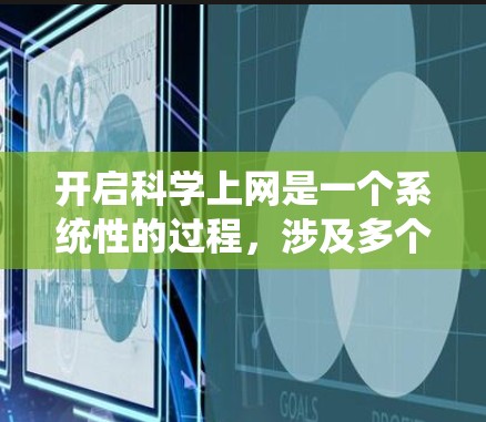 开启科学上网是一个系统性的过程，涉及多个步骤和考虑因素。以下是一个有条理的指导，帮助您开启科学上网