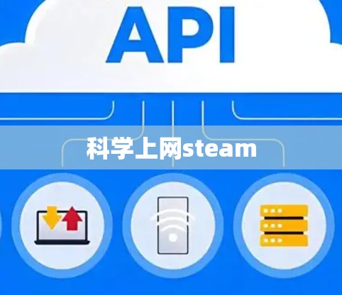 科学上网steam