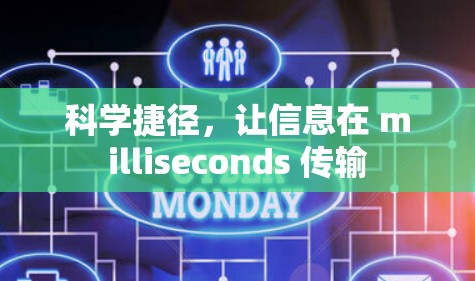 科学捷径，让信息在 milliseconds 传输