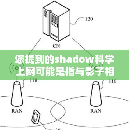 您提到的shadow科学上网可能是指与影子相关的科学概念或工具，或者是科学与上网结合的某种技术或工具。以下是一些可能的解释和建议