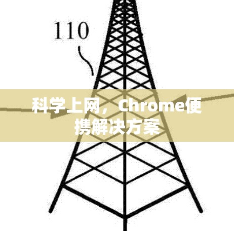 科学上网，Chrome便携解决方案