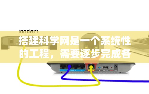 搭建科学网是一个系统性的工程，需要逐步完成各个步骤。以下是一个详细且清晰的指南，帮助你顺利搭建科学网