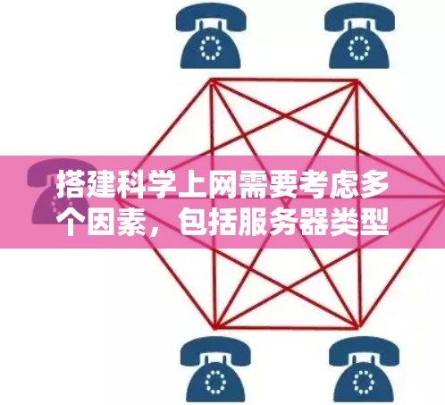搭建科学上网需要考虑多个因素，包括服务器类型、配置、网络连接以及权限管理等。以下是一些步骤和建议，帮助你搭建科学且安全的上网环境