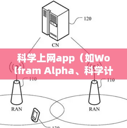 科学上网app（如Wolfram Alpha、科学计算器等）的KeyBOARD通常指的是其用户界面或特定功能区。具体功能和布局可能因应用而异，但通常包括以下几个主要部分