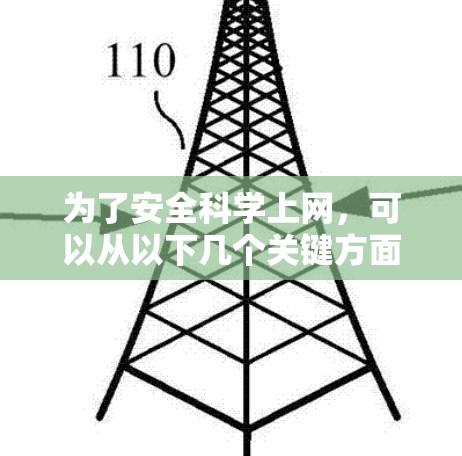 为了安全科学上网，可以从以下几个关键方面进行保护和管理