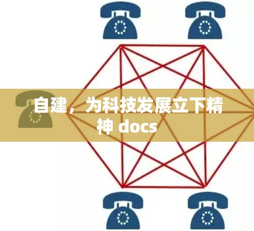 自建，为科技发展立下精神 docs