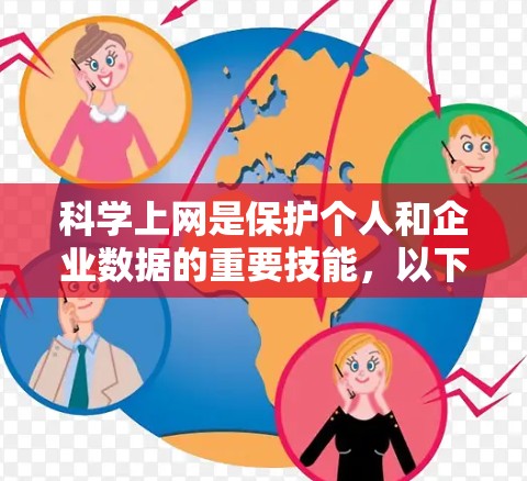 科学上网是保护个人和企业数据的重要技能，以下是详细的学习步骤