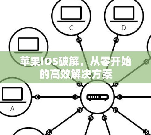 苹果iOS破解，从零开始的高效解决方案