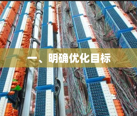 一、明确优化目标 一、明确优化目标