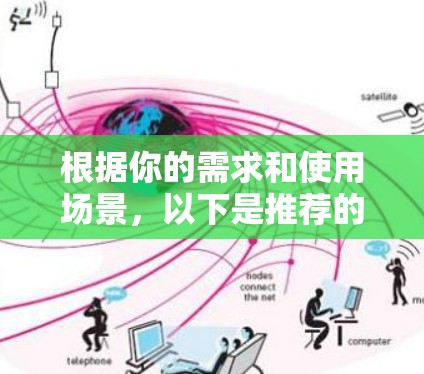 根据你的需求和使用场景,以下是推荐的网络监控软件 根据你的需求和使用场景,以下是推荐的网络监控软件