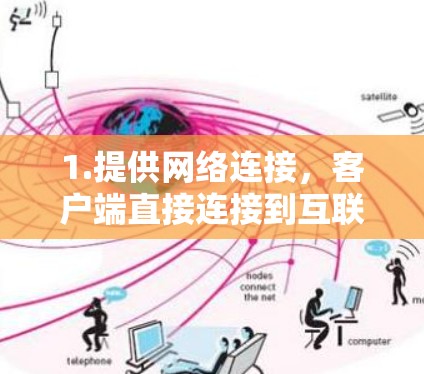 1.提供网络连接，客户端直接连接到互联网，用户可以轻松访问互联网